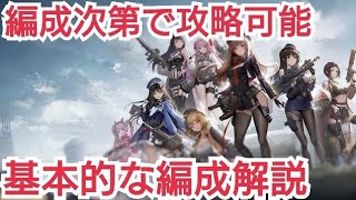 【NIKKE攻略】勝てないステージも勝てる！？基本的な編成解説【ニケ】