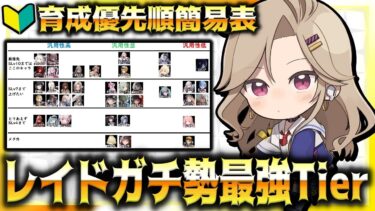 【メガニケ】”2024.7.31”最新最強Tierリスト＆育成推奨キャラ簡易表を解説【勝利の女神：NIKKE】