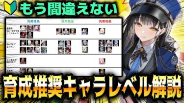 【メガニケ】”2024.7.9更新”新規勢向け最強キャラ育成推奨順＆レイド向けキャラ解説【勝利の女神：NIKKE】